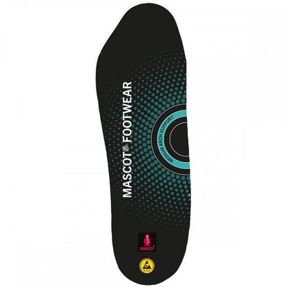 FT091 Womens Footwear Accessories Insoles